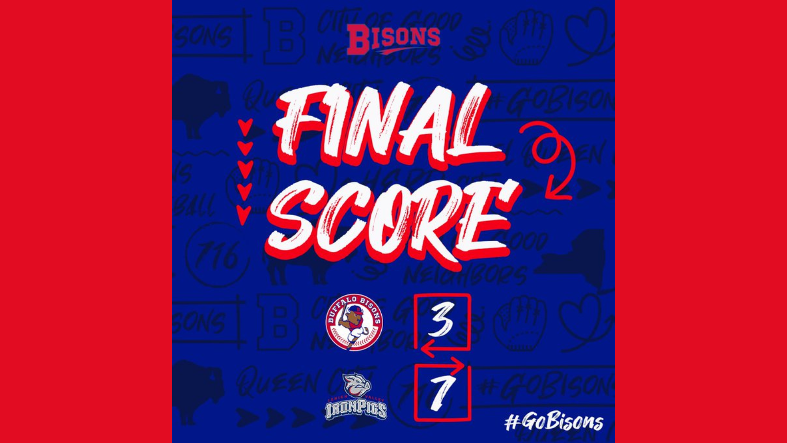 Bisons end road trip with a loss to IronPigs – All WNY