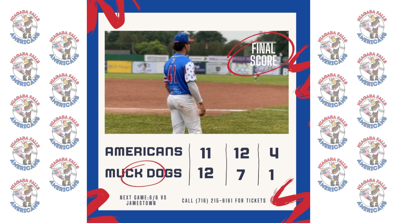 Niagara Falls Americans drop first game to Batavia - All WNY